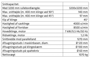  CLASS SI 350 Formatsav fra SCM