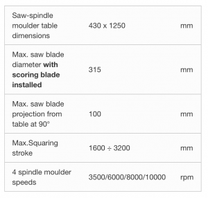 Teknisk data ST 4e