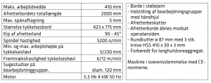 Tekniske detaljer FS-41e