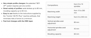 Tekniske detaljer Superset TX